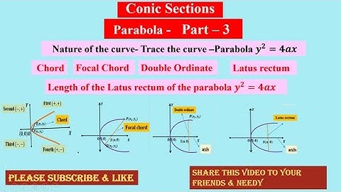Conic Section  Parabola 4 ,  Parabola ,   #ProblemWithSolution , Please Subscribe , Like & Share  🙏
