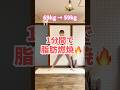 ＼一緒にやる‼️／GWも怖くない1分間有酸素🔥