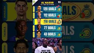 Al Nrs All-Time Top Scorers 2025 Update