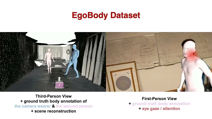 [ECCV 2022] EgoBody Dataset Overview