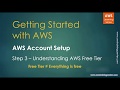 Setup AWS Account - Step 3 - Understand AWS Free Tier