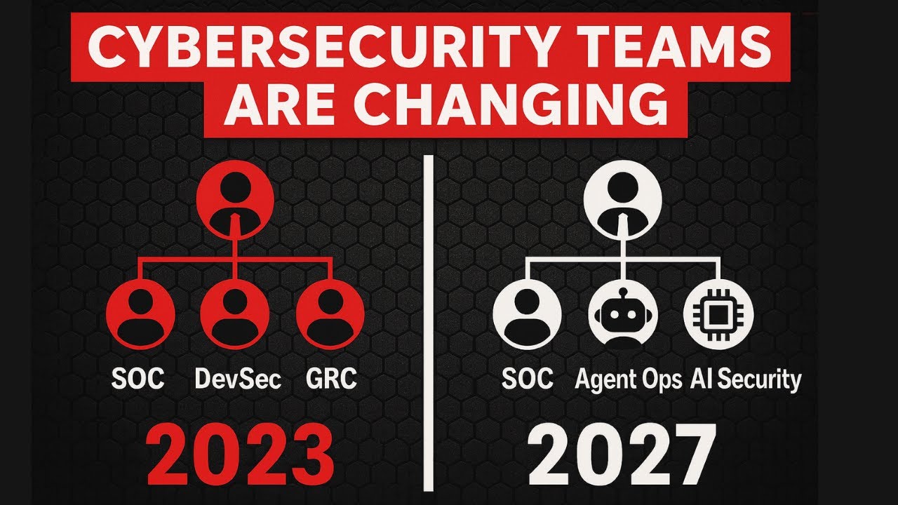 How Agentic AI Will Change Cybersecurity Teams by 2027 ..