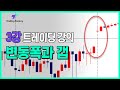 [3강] 변동폭을 보면 미래가 보입니다