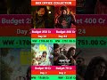 Dhurandhar 2 Vs Pushpa 2 Vs Dacoit Vs Lik Box Office Collection Comparison,Ranveer Singh, Allu Arjun