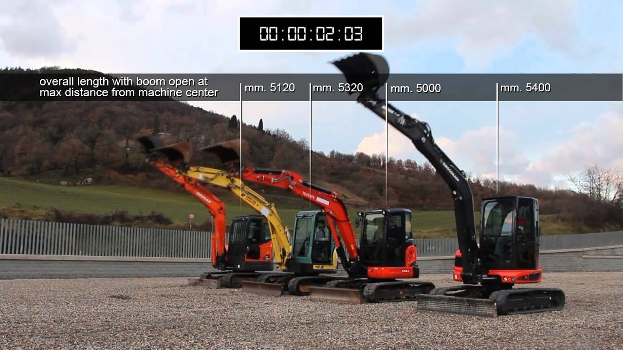 Eurocomach comparative tests (Boom Lifting Speed)