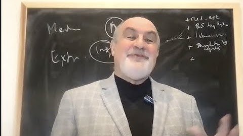 MINI LECTURE 13 - Claims that Violence Has Dropped Are Not Statistical