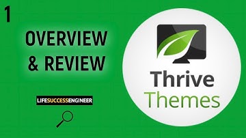 Thrive Themes Tutorial Ep 1: Review & Overview