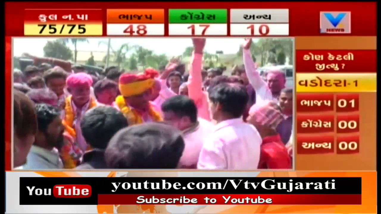 Gujarat Municipal Election Results: BJP-45, Congress-14, NCP-1; Tie at 3 Seats | Vtv News