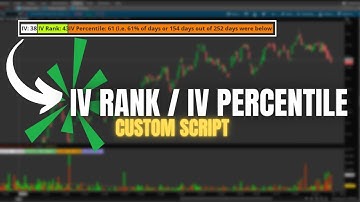 Custom Script for IV Rank and IV Percentile on ThinkorSwim
