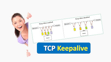 TCP Keepalive Explained | TCP Keepalive | What is TCP Keepalive?