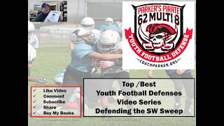 Celebrity Best Youth Football Defense to Defend Top Play Single Wing Sweep Net Worth