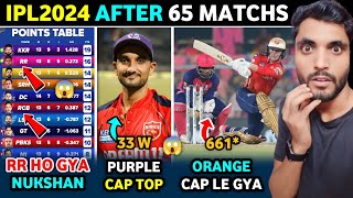After 65th Match of IPL 2024 : Points Table | Orange Cap List | Purple Cap List | RR vs PBKS |