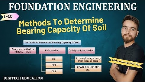 Foundation Engineering | Method to determine Bearing Capacity of soil | Mohan Dangi