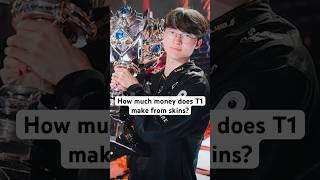 Riot Is Making Millions Selling T1 Worlds Skins
