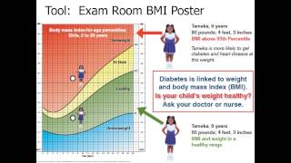 COPE May webinar   Pediatric Obesity