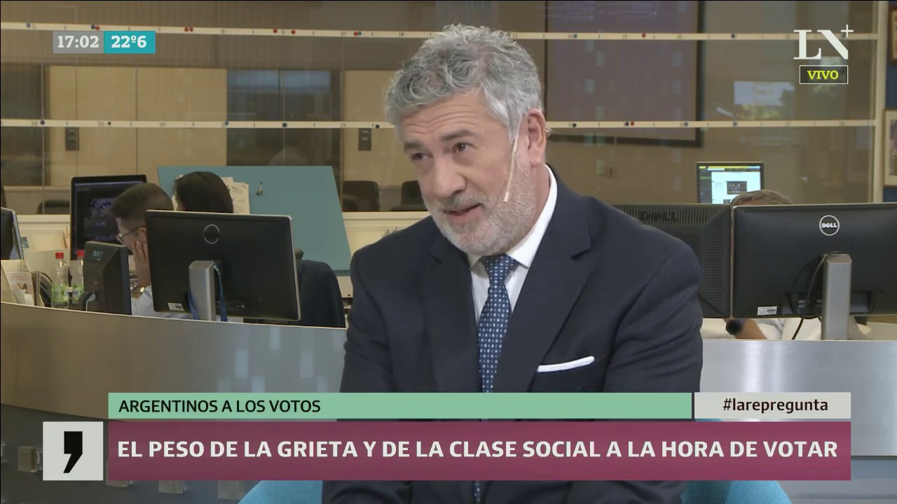 El peso de la grieta y la clase social a la hora de votar | El análisis de Luis Tonelli elecciones 2019 donde voto