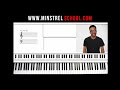 How to play "What a Friend We Have In Jesus" (easy gospel piano lesson tutorial)