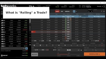 Options 101: What is Rolling and How to Do It