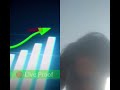 apka bhi shorts video py view nhy aty to
