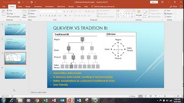 1 Qlikview Introduction