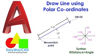 How to draw a line on Angle in AutoCAD?