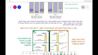 الرنين في الاعمده الهوائية والاوتار  فيزياء 2    (   76   )