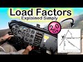 Load Factor Made Simple – How G Forces Affect Stall Speed in Steep Turns