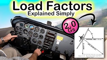 Load Factor Made Simple – How G Forces Affect Stall Speed in Steep Turns