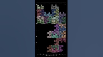 Tiling of 64 norrm-16 space filling curves  #art #fractaldesign #animation #sound #design