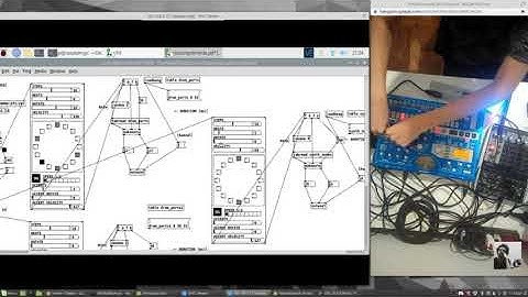 Electribe + Pure Data via Raspberry