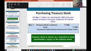 Treasury Stock Journal Entries Accounting 101 - Chap. 11 Video 4