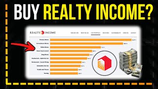 Realty Income Stock’s Portfolio (What Most People Don’t Understand!)