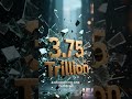 $1 BILLION LIQUIDATED: Bitcoin Crash Below $110K = MASSIVE Opportunity?