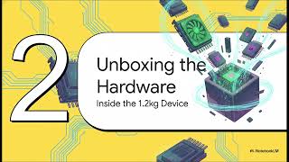 Unboxing the NVIDIA DGX Spark: The World’s First 1 PetaFLOP Personal AI Supercomputer! AVTEK