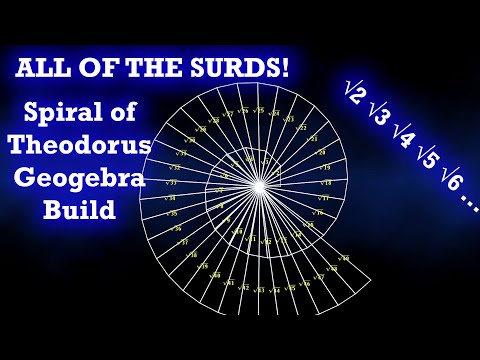 Spiral of Theodorus