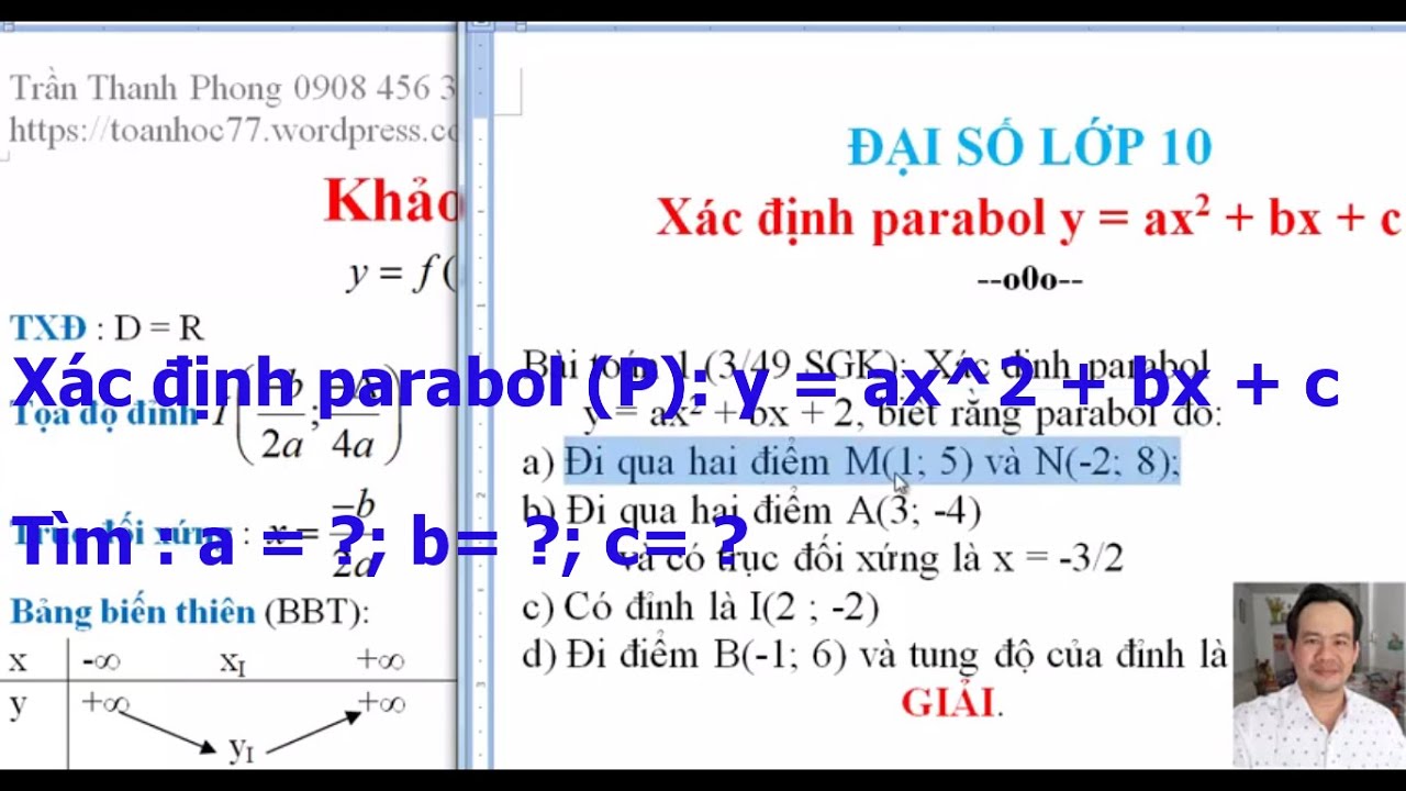 Tìm hiểu hàm số bậc hai với những hình ảnh đầy sáng tạo và đầy màu sắc. Hãy khám phá cách tạo ra biểu đồ hàm số và tìm hiểu cách áp dụng chúng để giải quyết các vấn đề thực tế.