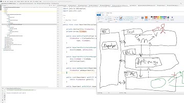 7/7 - Exception handling in Java - Graceful handling