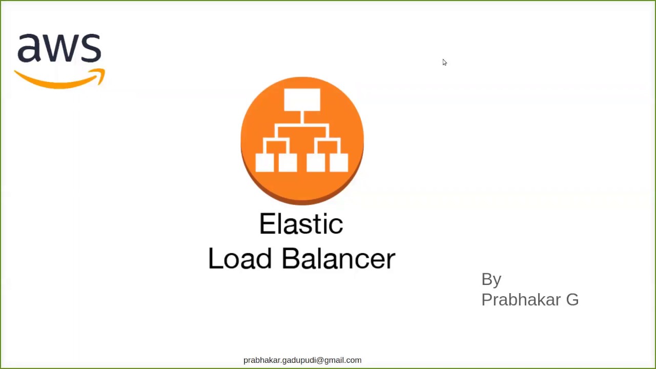 Aws Elastic Load Balancing Youtube