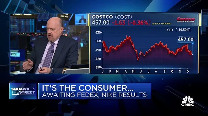 The consumer is not dead, but they are more cautio...