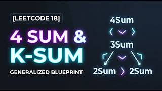 4Sum & K-Sum Problem (LeetCode 18) | Brute to Optimal (Intuition & Code)