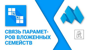 ModPlus for Revit. Связь параметров вложенных семейств
