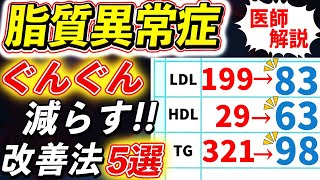 薬の前に知らないと損する、劇的にコレステロール・中性脂肪を落とす方法とはコレステロールが高くても薬は不要卵は食べていい医師が徹底解説