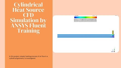 Cylindrical heat source geometry and mesh training