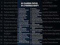 All career paths in cybersecurity, choose wisely 👍, #tech #cybersecurity #youtuber