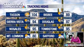 We are on alert for this weekend's storm chances!