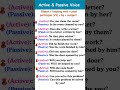 Active Voice --Passive Voice | Tenses #english #grammar