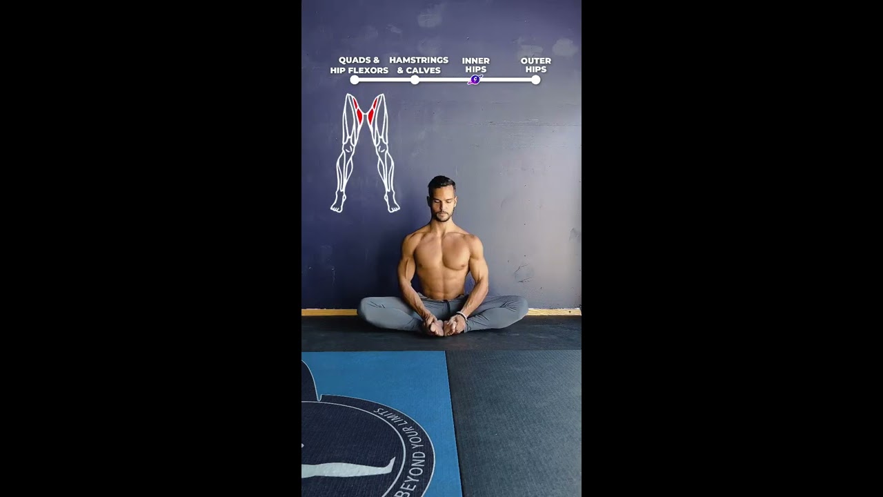  Hip Mobility Flow