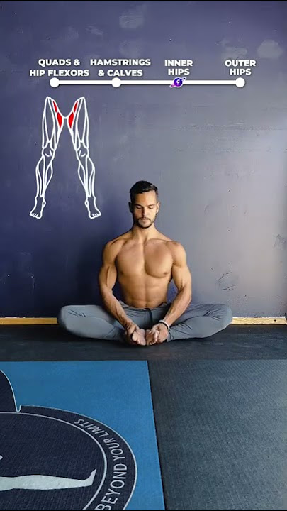 🪱Hip Mobility Flow!