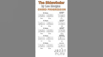 Thumbnail of The Sidewinder by Lee Morgan. Chord Progression.