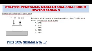 Menentukan Gaya Normal